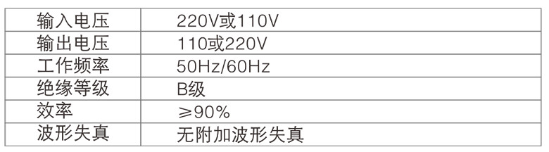 鸿宝技术参数.png