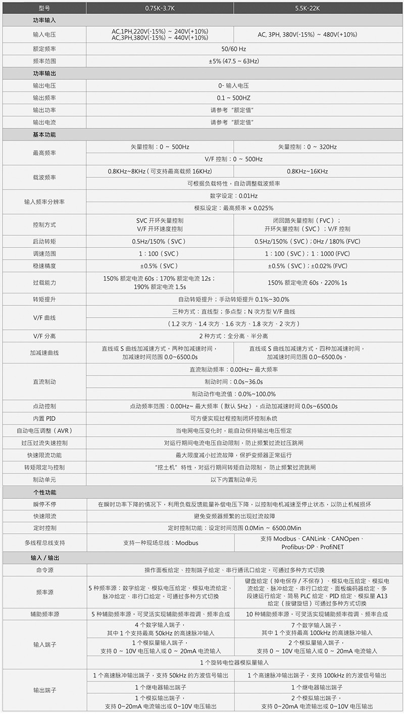 变频器-11.jpg